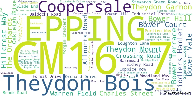A word cloud for the CM16 7 postcode